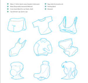 Ứng dụng của Dây chống giãn trong may mặc