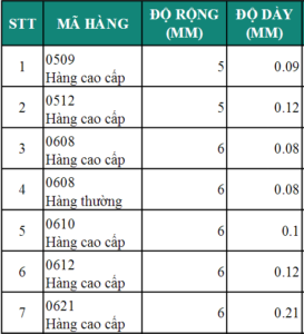 Các kích thước sản phẩm